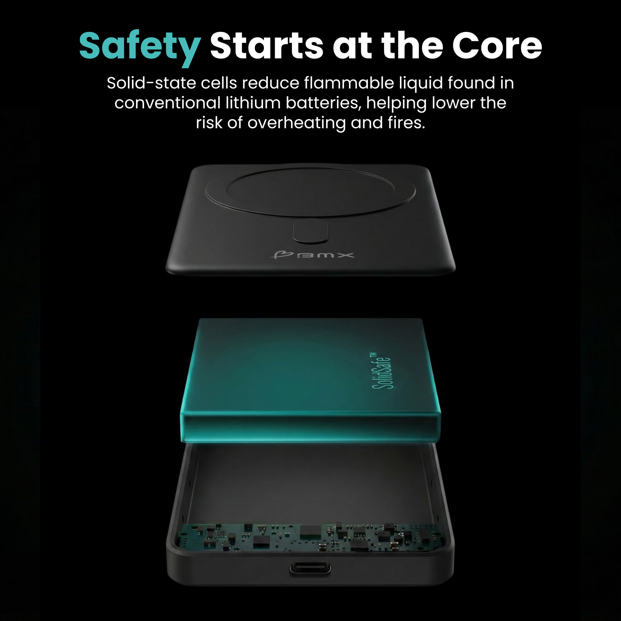 SolidSafe™ 10K Solid-State Magnetic Power Bank