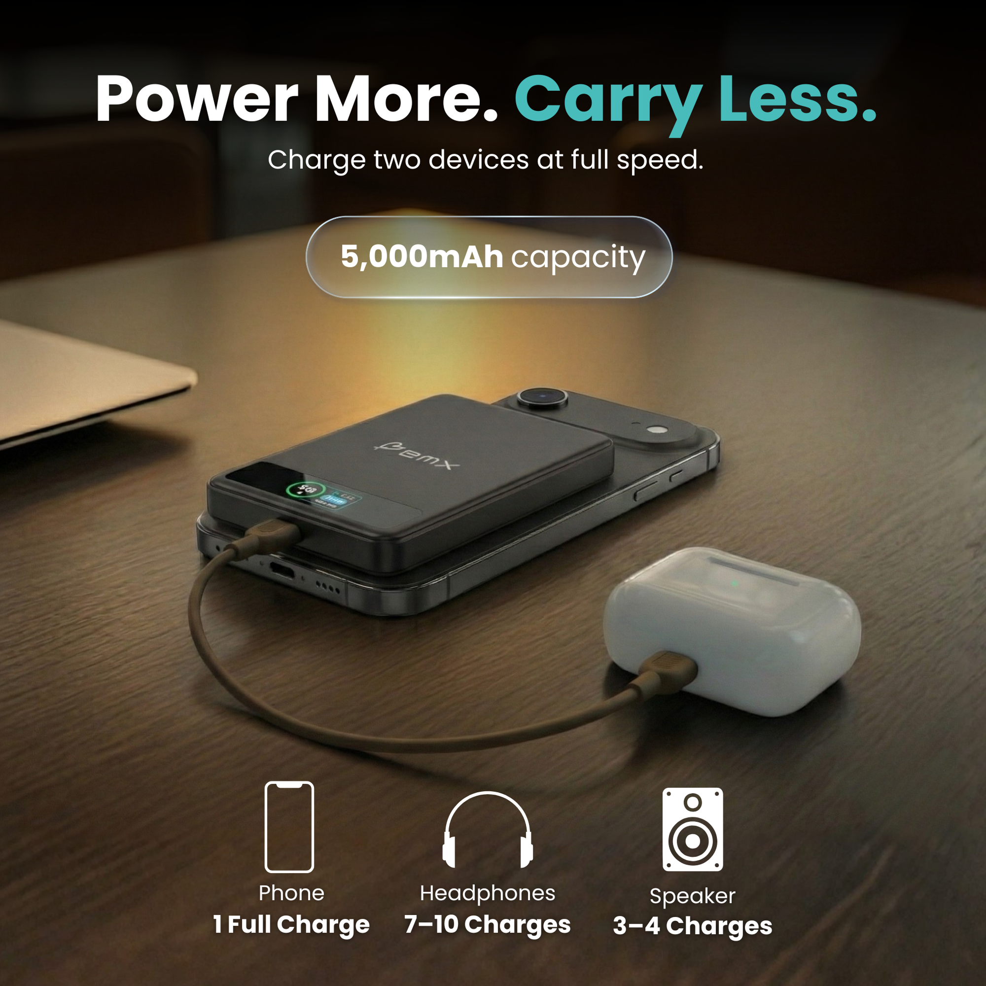 SolidSafe™ 5K Solid-State Magnetic Power Bank